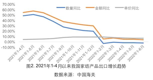 員工活動